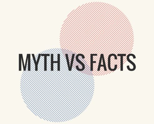 Chiropractic Myths